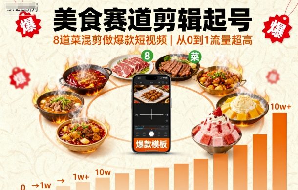 美食赛道剪辑起号，8道菜混剪做爆款短视频，从0到1，流量超高-副业网