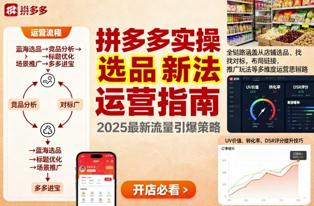 王校长9月12拼多多实操新玩法，全链路涵盖从店铺选品、找对标，布局链接，推广玩法等多维度运营思路-副业网