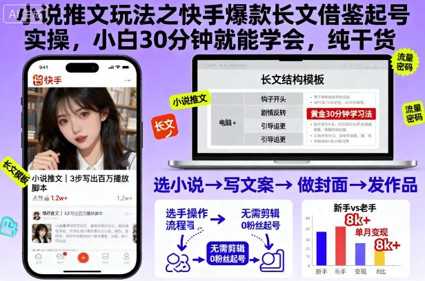 小说推文玩法之快手爆款长文借鉴起号实操，小白30分钟就能学会，纯干货-副业网