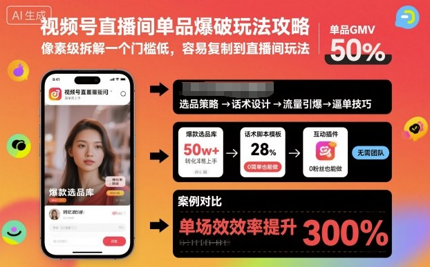 视频号直播间单品爆破玩法攻略，像素级拆解一个门槛低，容易复制到直播间玩法-副业网
