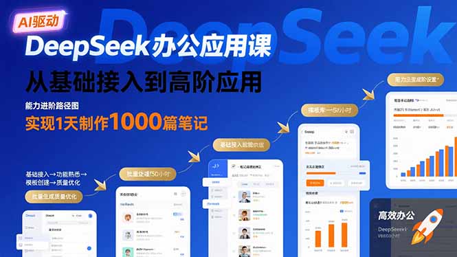 DeepSeek办公应用课：从基础接入到高阶应用，实现1天制作1000篇笔记-副业网