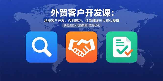 外贸客户开发课：涵盖客户开发、谈判技巧、订单管理三大核心模块-副业网