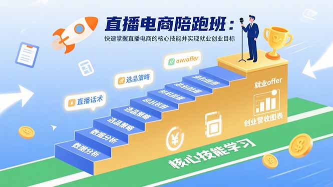 直播电商陪跑班：快速掌握直播电商的核心技能并实现就业/创业目标-副业网