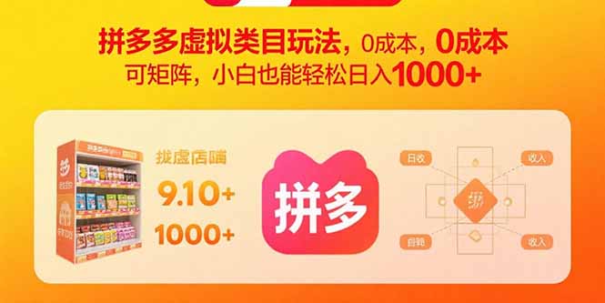 拼多多虚拟类目玩法，0成本，可矩阵，小白也能轻松日入1000+-副业网