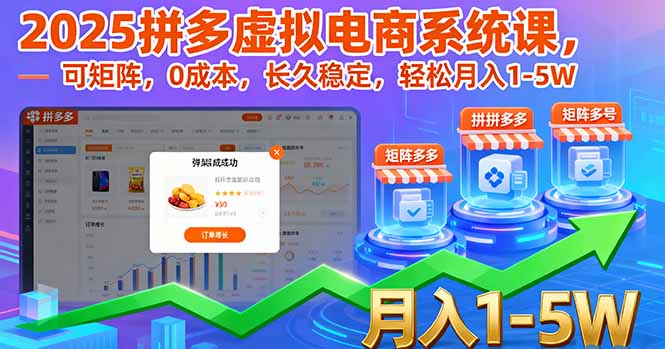 2025拼多多虚拟电商系统课，可矩阵，0成本，长久稳定，轻松月入1-5W-副业网