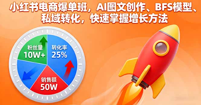 小红书电商爆单班，AI图文创作、BFS模型、私域转化，快速掌握增长方法-副业网