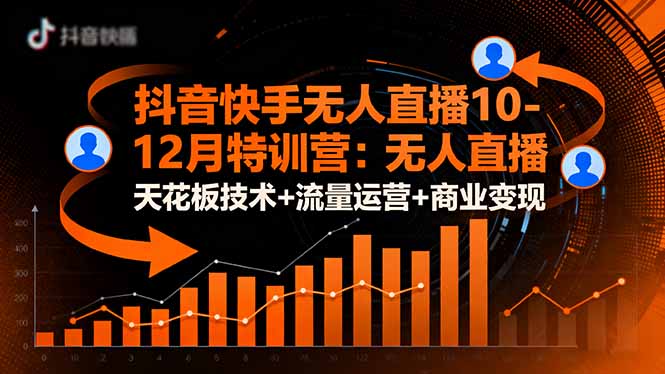 抖音快手无人直播10-12月特训营：无人直播天花板技术+流量运营+商业变现-副业网