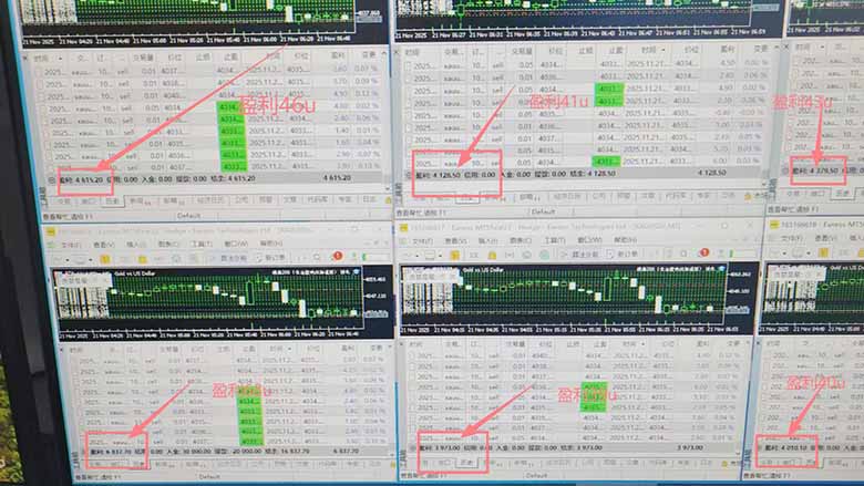 图片[2]-2025超前美金自动量化！单人单日收益1000+，线下学习，支持实地考察-副业网