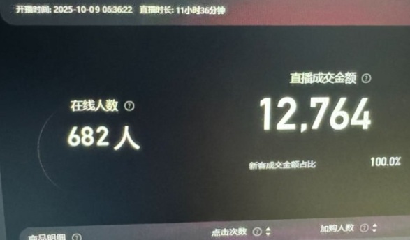 图片[2]-淘宝无人直播带货2025蓝海项目，打造真正的日不落直播间，无需值守，稳定出单日入5张-副业网