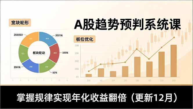 A股趋势预判系统课，多维分析、板块轮动、仓位优化，掌握规律实现年化收益翻倍(更新12月-副业网