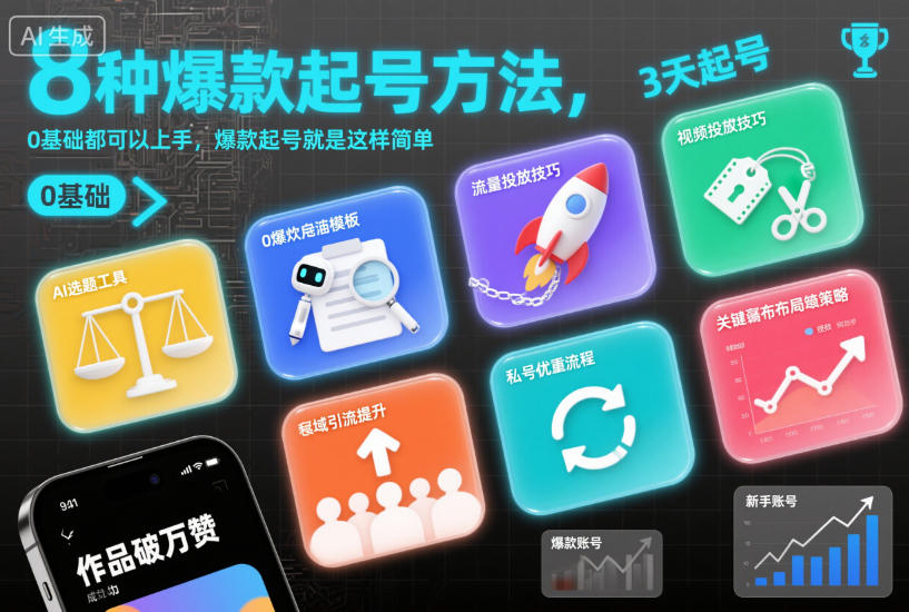 8种爆款起号方法，0基础都可以上手，爆款起号就是这样简单-副业网