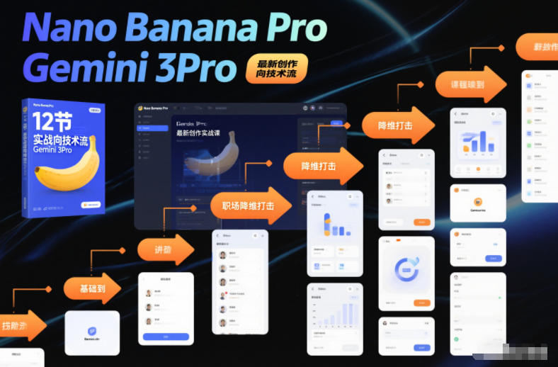 Nano Banana Pro Gemini 3Pro，最新创作实战课，12节实战向技术流，职场降维打击-副业网