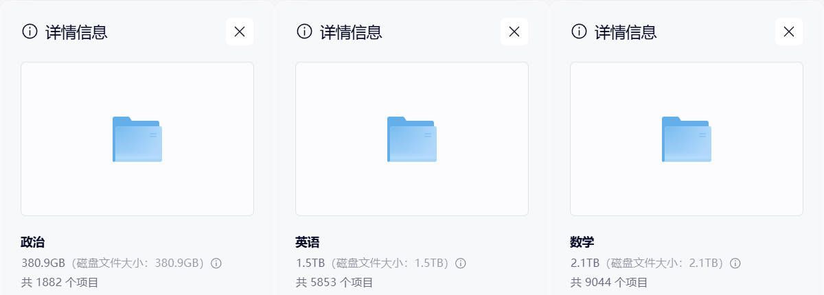2025考研全系列 英语&政治&数学-副业网