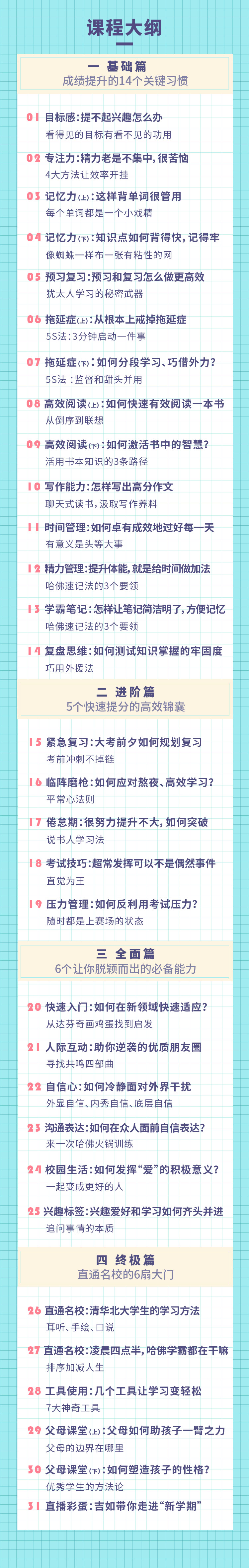 30个哈佛学霸高效学习方法-副业网