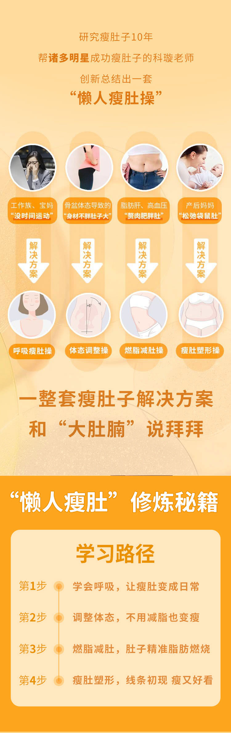 懒人瘦肚操 和你的大肚腩说拜拜！-副业网