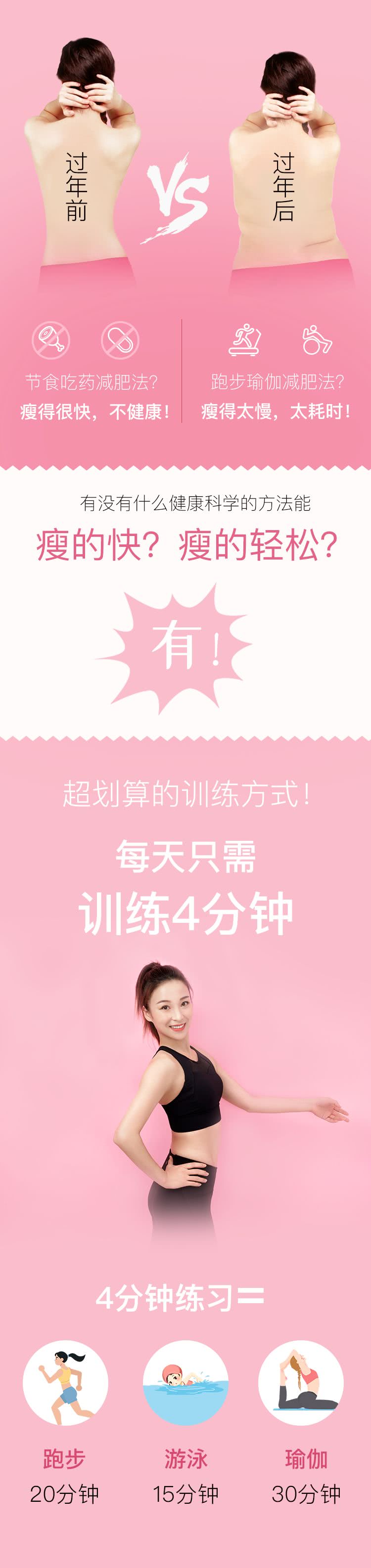 火箭燃脂：狂甩过年堆积脂肪-副业网