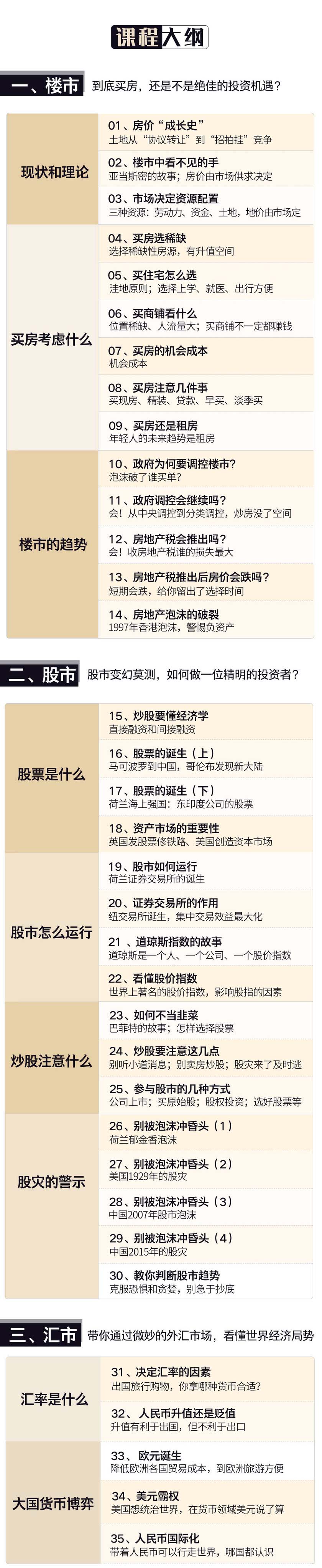 清华教授讲经济 带你抓住财富-副业网