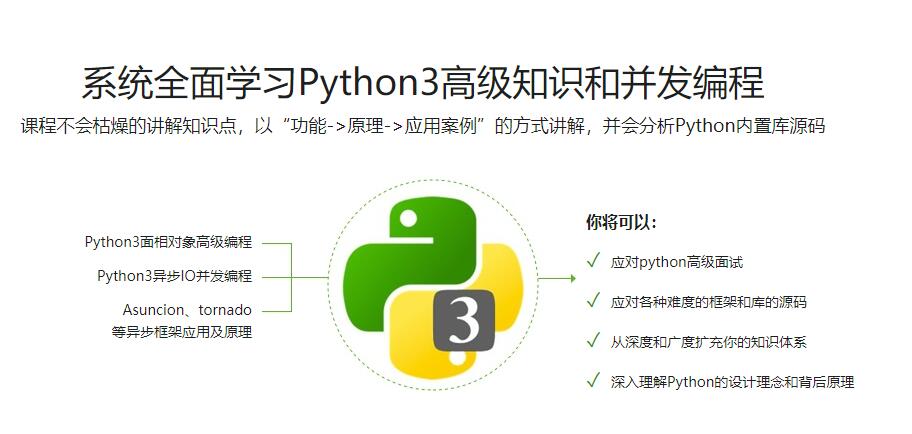 Python3高级核心技术97讲-副业网