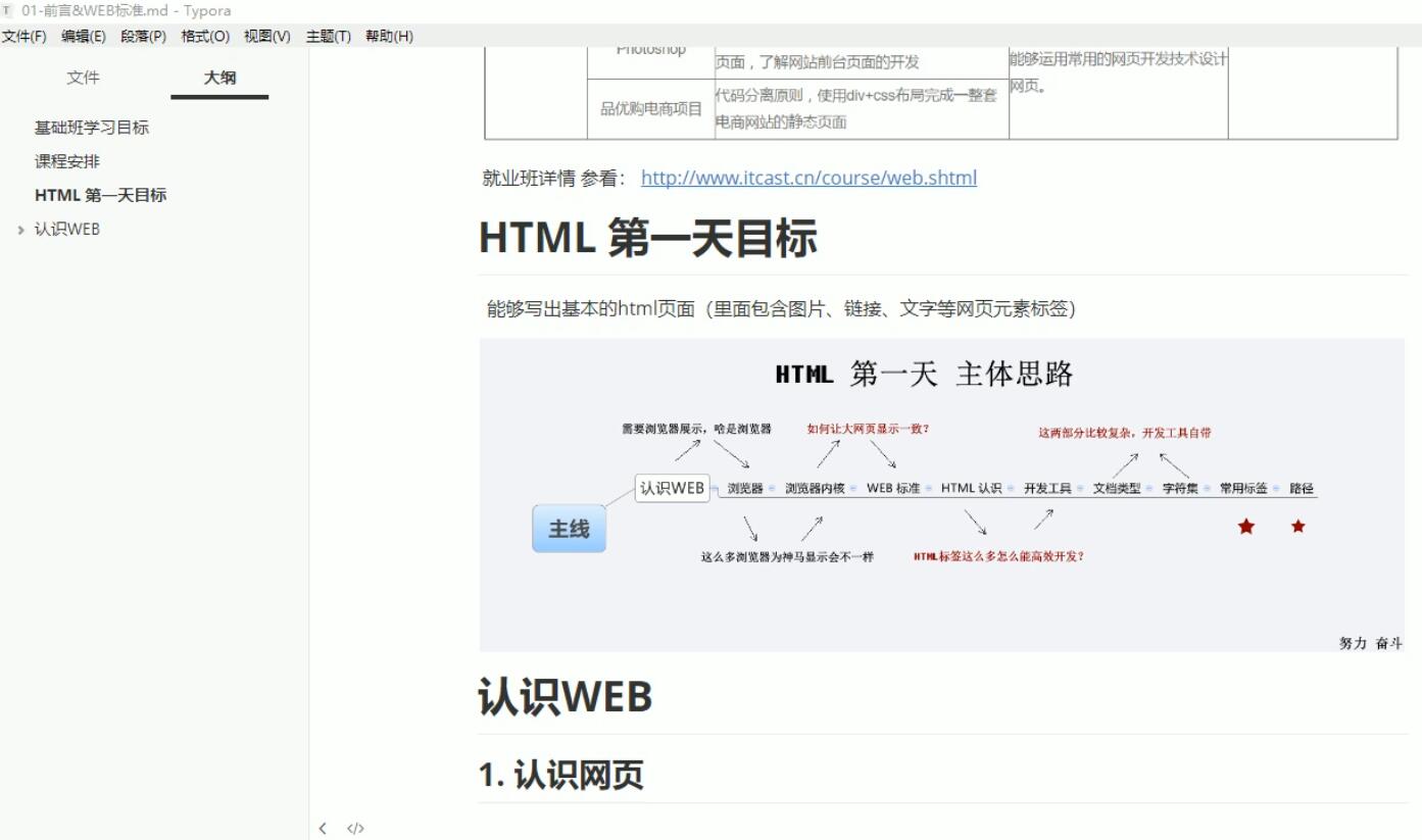 2019年黑马前端全栈就业教程-副业网