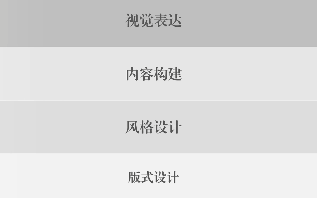 PPT设计思维进阶：提升设计能力-副业网