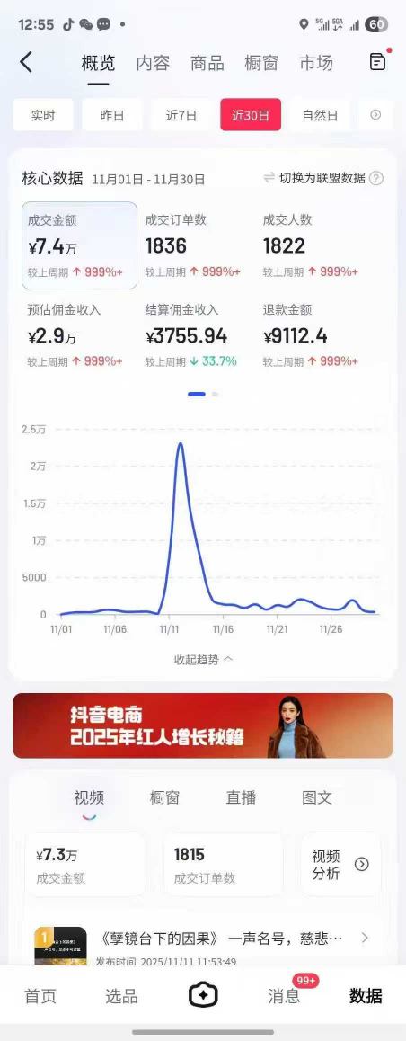 图片[2]-抖音某大V最新AI佛学带货项目，AI劝善视频制作教学，可涨粉可带货可做分成-副业网
