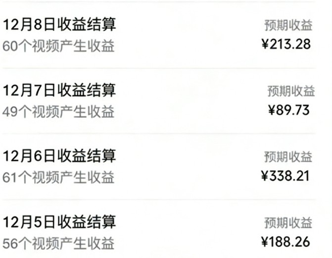 图片[2]-音乐号赚钱攻略新玩法：操作简单，一天3张，每天2小时(附详细操作教程)-副业网