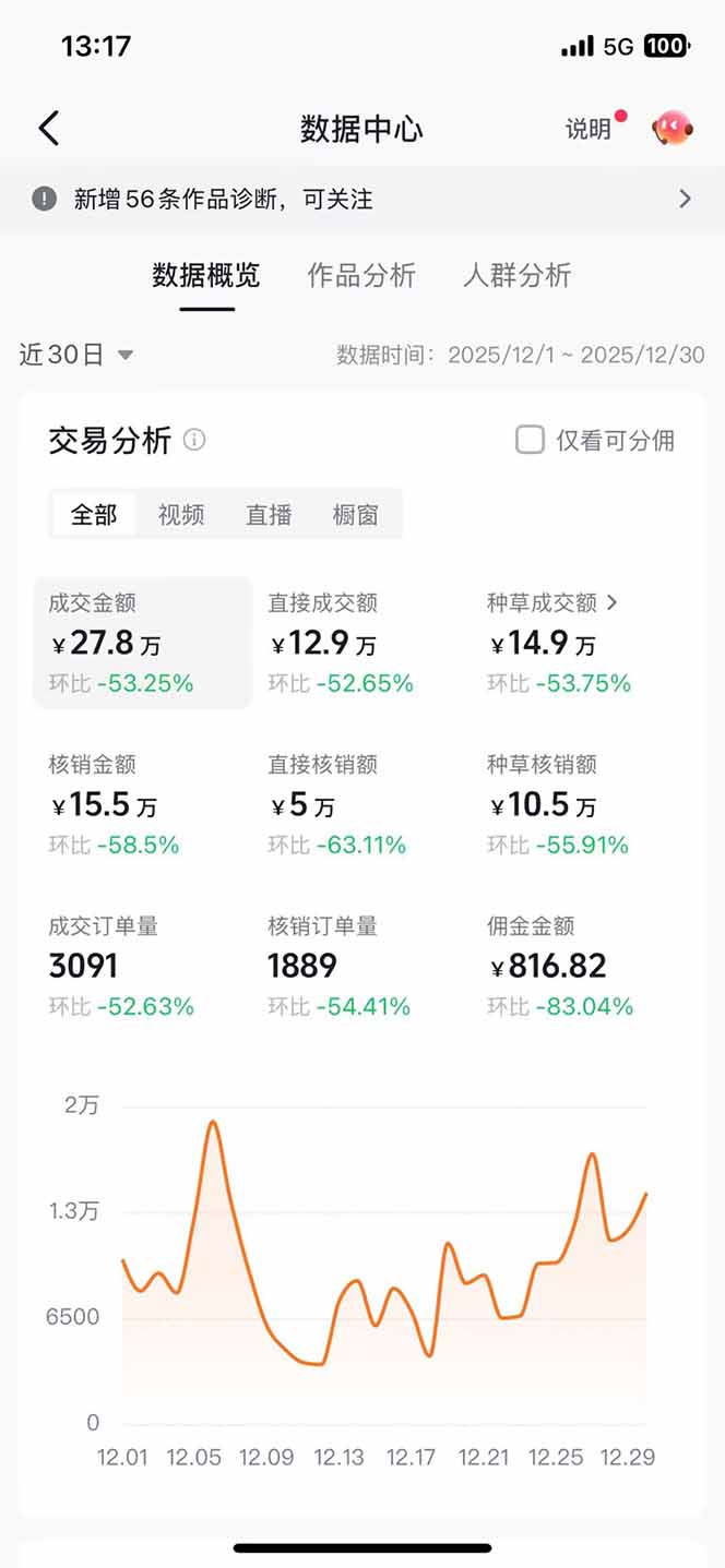 图片[2]-带货天花板赛道，一部手机在家就能月入过万的长久副业！-副业网