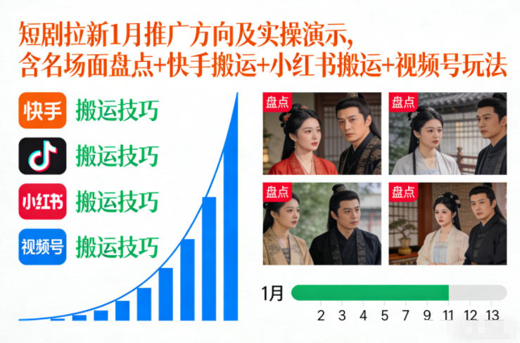 短剧拉新1月推广方向及实操演示，含名场面盘点+快手搬运+小红书搬运+视频号玩法-副业网