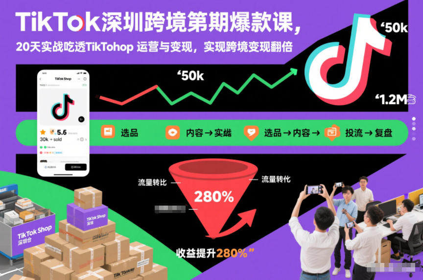 TikTok深圳跨境第2期爆款课，20天实战吃透TikTok Shop运营与变现，实现跨境变现翻倍-副业网