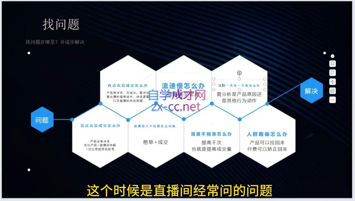 图片[2]-增增老师·旅游直播核心板-副业网