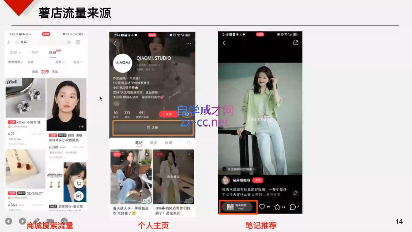 图片[2]-芳Sir·从0到1在小红书打造赚钱的个人IP(第四期)-副业网