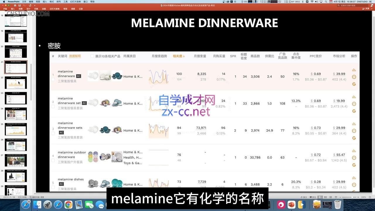 图片[2]-阿甘·2024年跨境电商选品案例(更新)-副业网