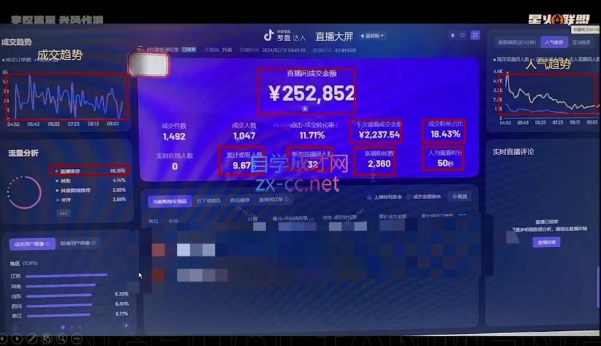图片[2]-星火联盟·抖音电商带货-副业网