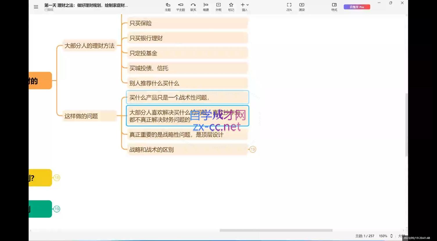 图片[2]-张月老师·家庭理财魔法训练营-副业网