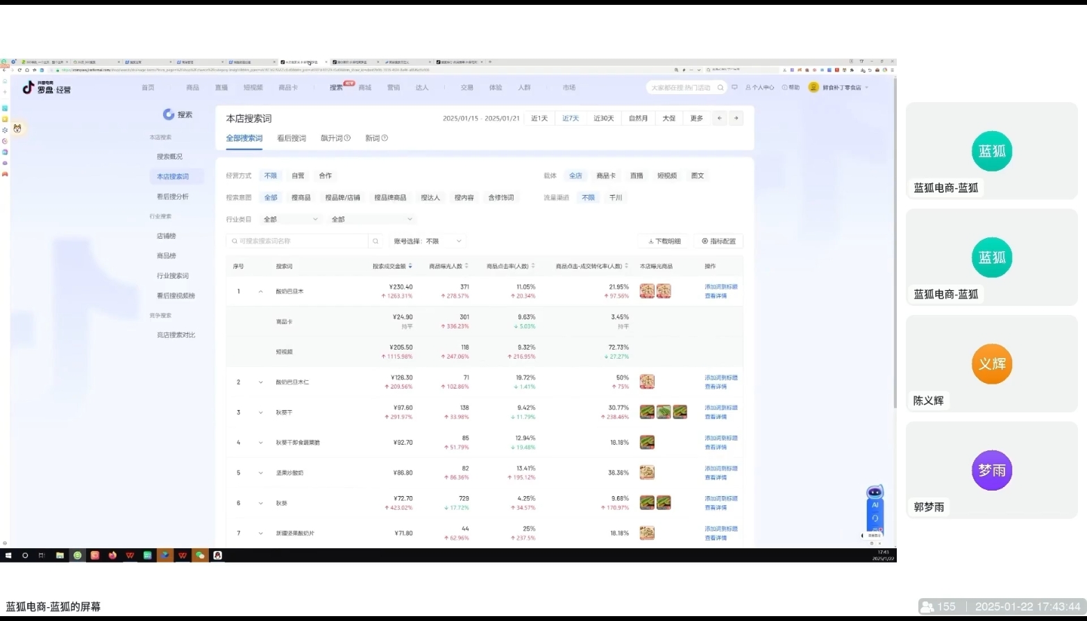 图片[2]-蓝狐电商·抖音商城运营课程(更新3月)-副业网