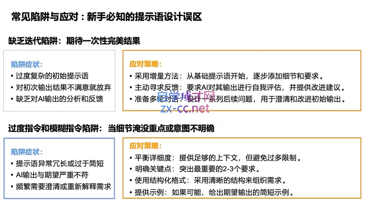 图片[2]-DeepSeekAI技术深度赋能-副业网