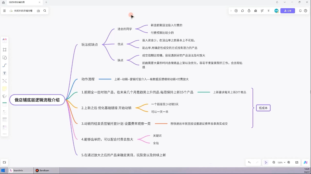 图片[2]-子枫老师·淘宝低成本起店系统课-副业网