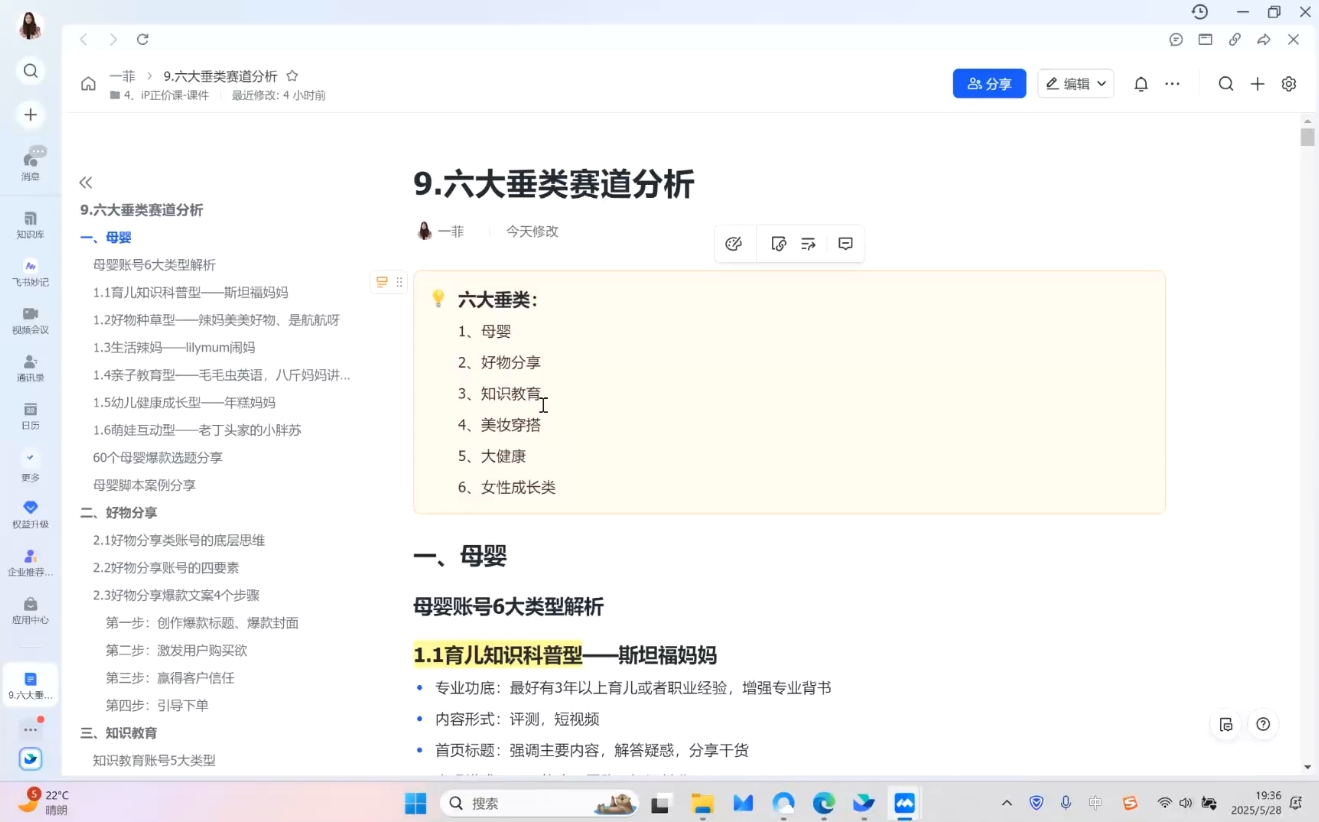 图片[2]-菲菲老师·小红书电商玩法(更新7月)-副业网