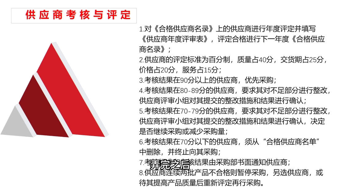 图片[2]-Luis老师·中小外贸企业管理课-副业网