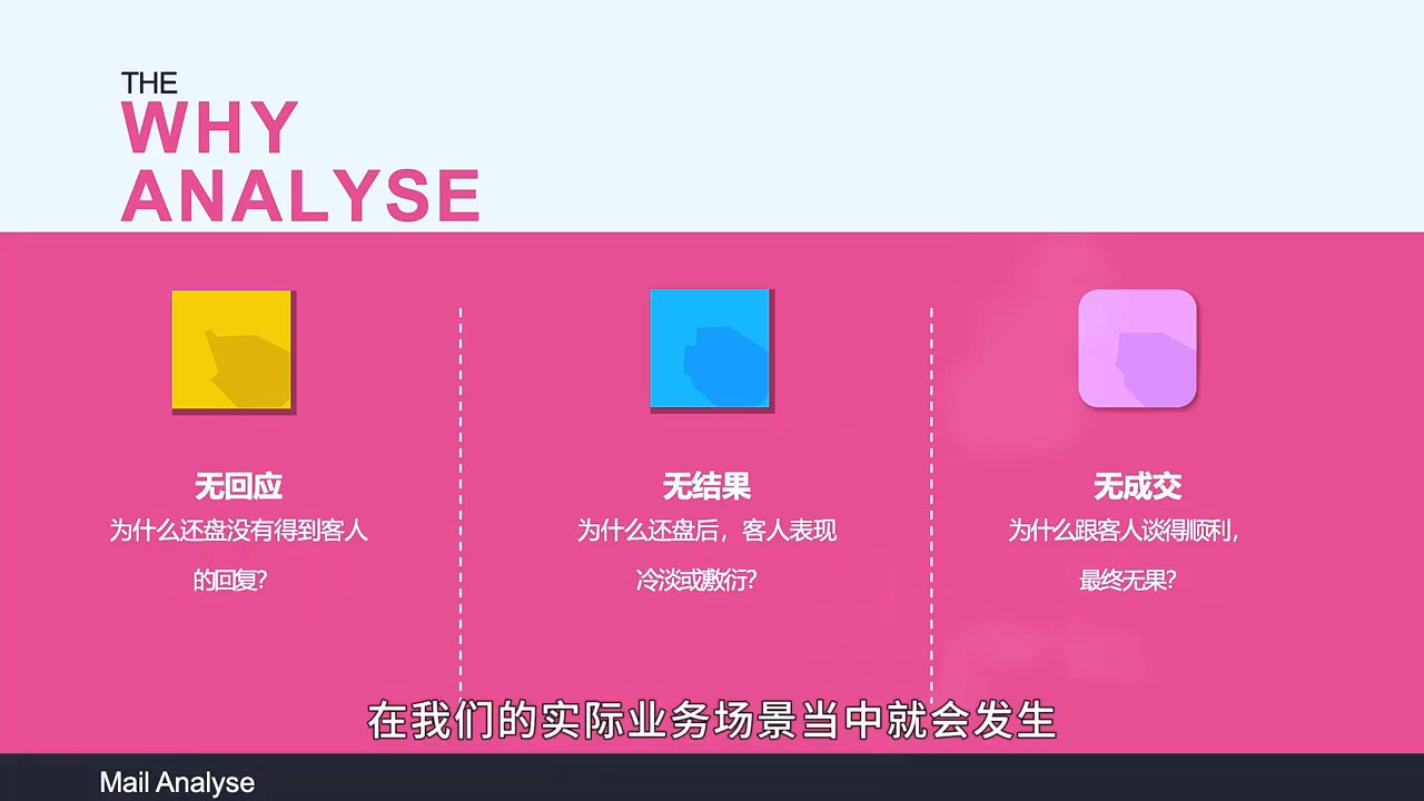 图片[2]-Aba老师·2025年入局外贸必看课程-副业网