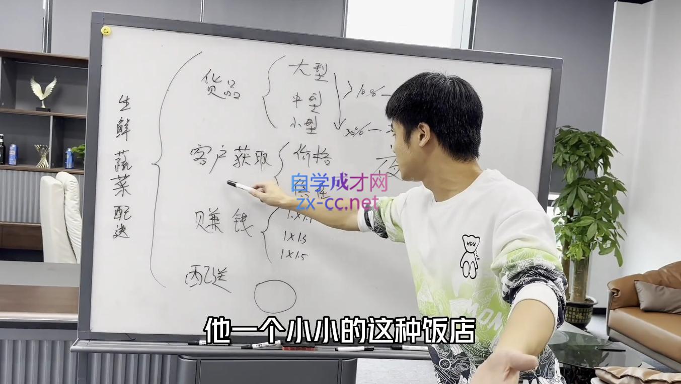 图片[2]-阿宋的故事·生意内幕与手段-副业网