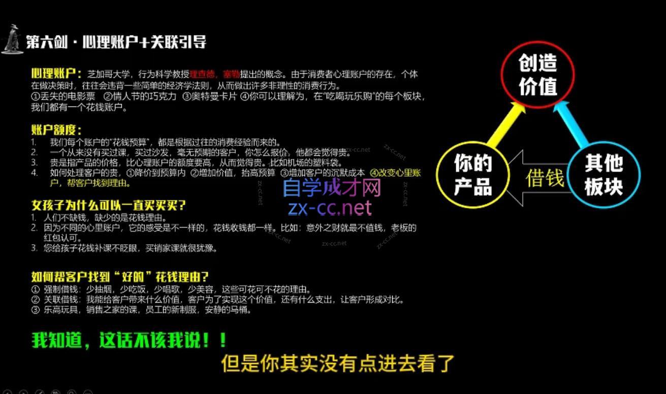 图片[2]-李老师·实战派销售视频课|孤独九剑-副业网