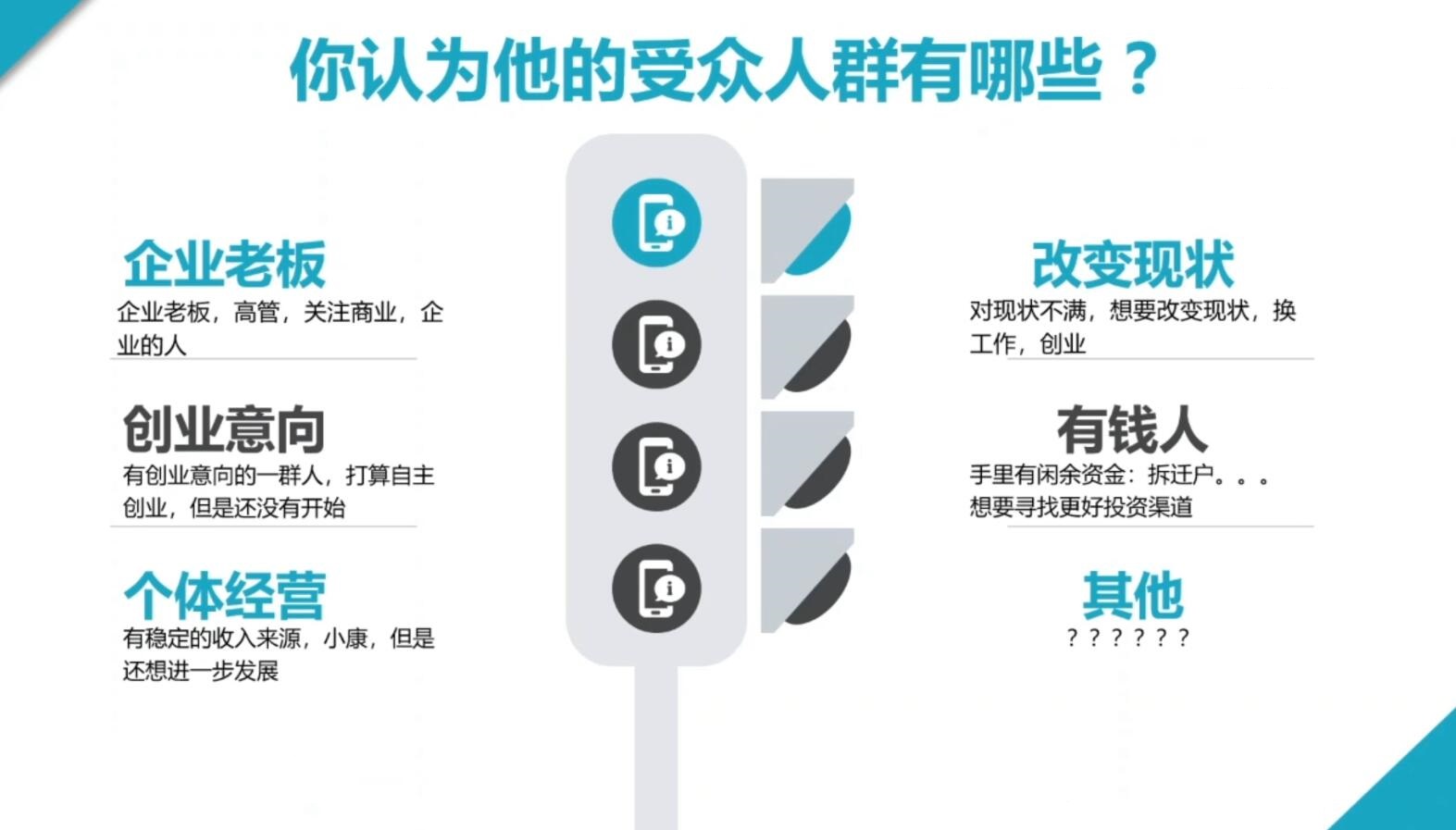 图片[2]-2024·SEM竞价培训(更新8月)-副业网