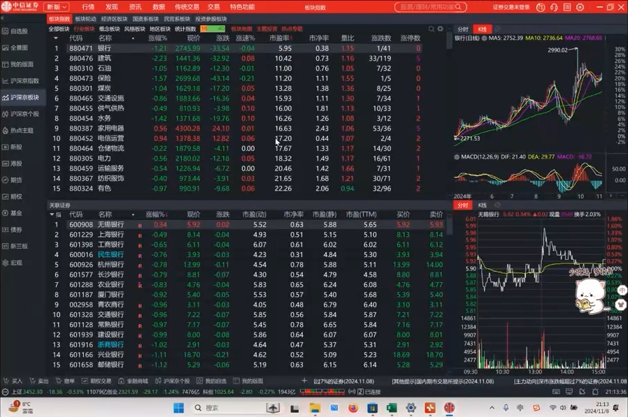 张月老师·2024低风险股票实操营(更新11月)-副业网