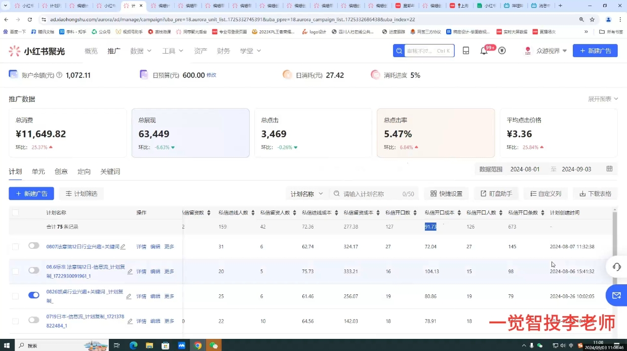 李老师·小红书运营投流，0基础实战教学-副业网