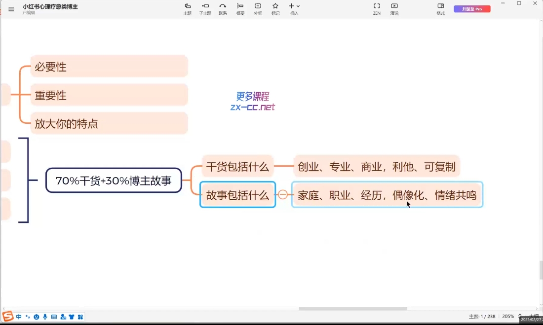 图片[2]-欣然老师·2025治愈自媒体IP训练营-副业网