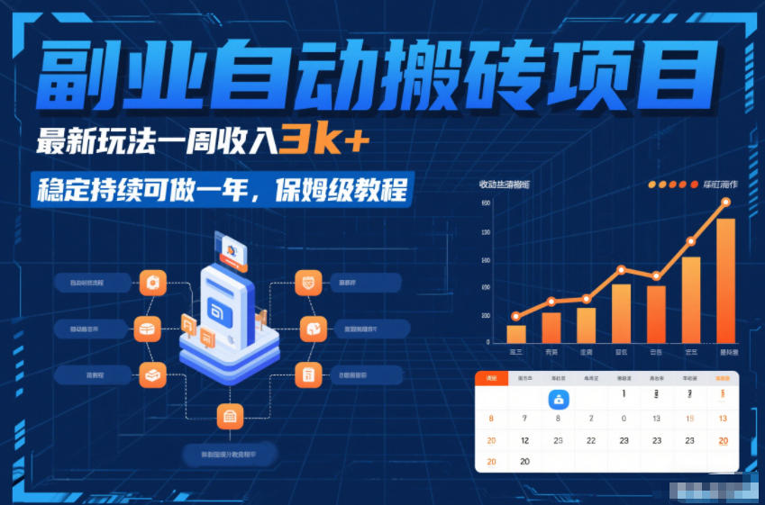 副业自动搬砖项目，最新玩法一周收入3k+，稳定持续可做一年，保姆级教程【揭秘】-副业网