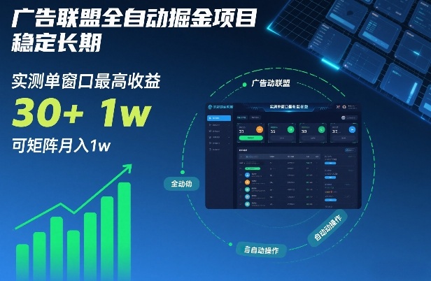 广告联盟全自动掘金项目，稳定长期，实测单窗口最高收益30+，可矩阵月入1w+【揭秘】-副业网