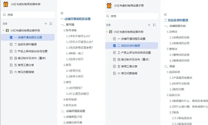 图片[2]-小红书虚拟电商实操手册，3万字保姆级教学，3个月从0賺到1w+-副业网