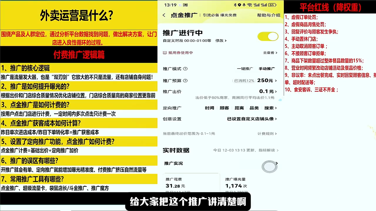 图片[2]-老黄·2026餐饮店铺外卖商家必修课-副业网